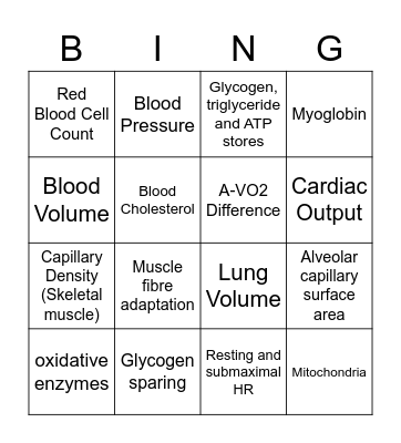 Aerobic Chronic Adaptations Bingo Card