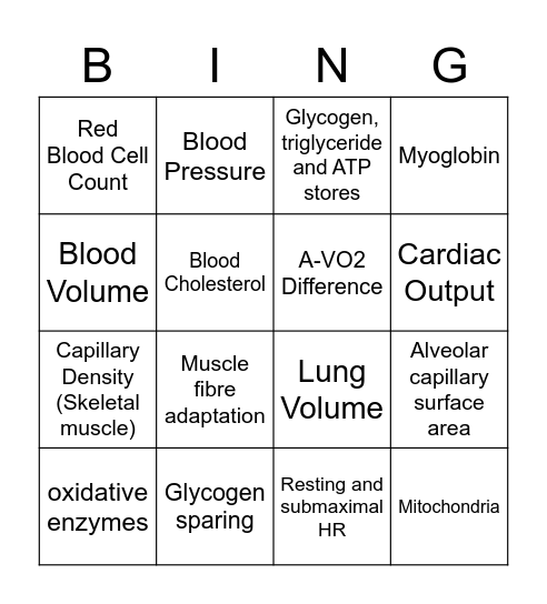 Aerobic Chronic Adaptations Bingo Card