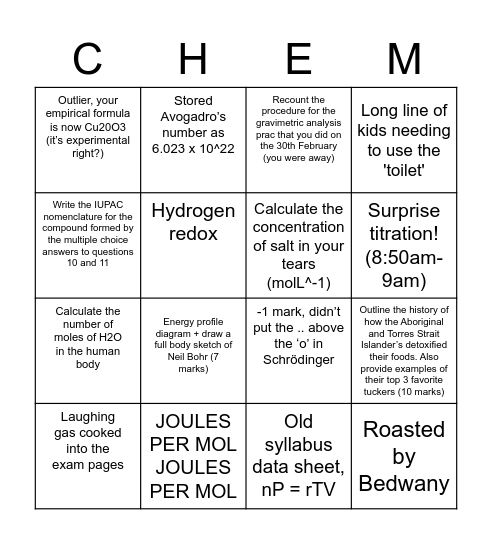 chemistry bingo Card