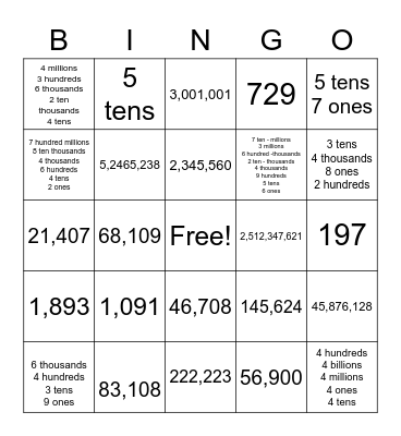 Place Value - Advanced Bingo Card
