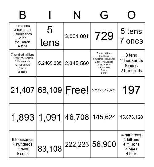 Place Value - Advanced Bingo Card