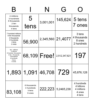 Place Value - Advanced Bingo Card