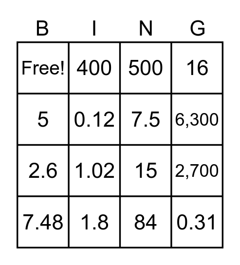 บิงโกการหารทศนิยม Bingo Card