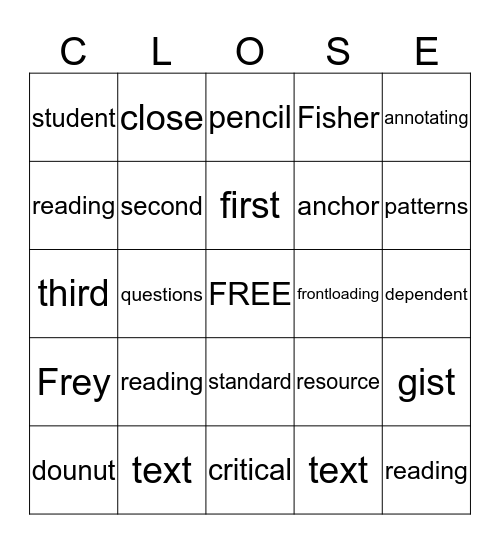 What is Close Reading? Bingo Card