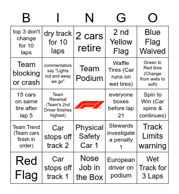 Belgian GP (TC) Bingo Card