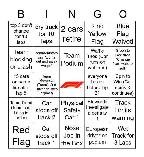 Belgian GP (TC) Bingo Card