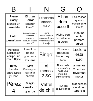 Gran premio F1 Spa 2022 Bingo Card