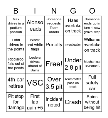 SPA GP 2022 Bingo Card