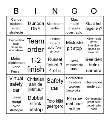 F1 2022 bingo Card