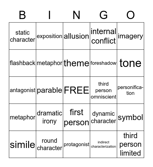 Literature Terms Bingo Card