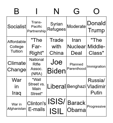 DEBATE BINGO:  DEMOCRATS Bingo Card
