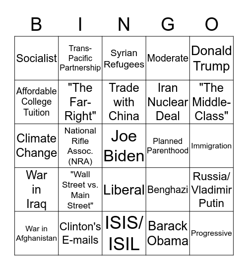 DEBATE BINGO:  DEMOCRATS Bingo Card