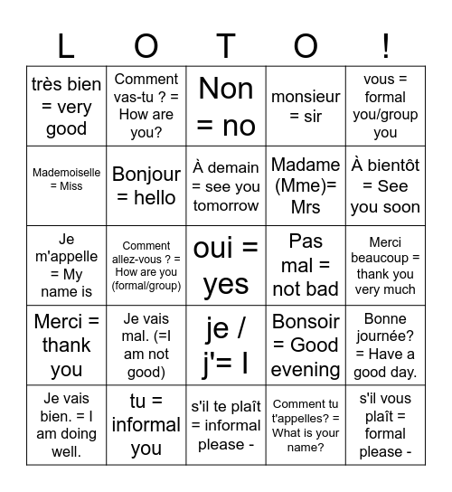 Les salutations / Greetings 2025 Bingo Card
