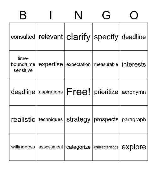 F5 U1 REVIEW Bingo Card
