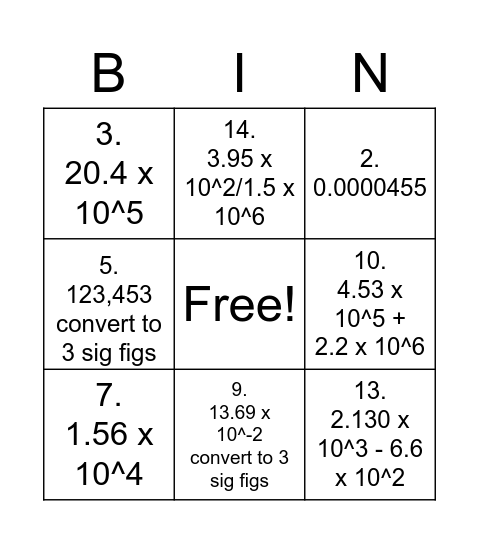 Scientific Notation Bingo Card