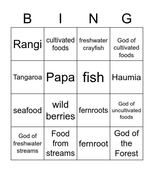 Māori Gods & Kai Bingo Card