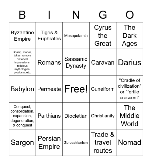 The Middle World Bingo Card