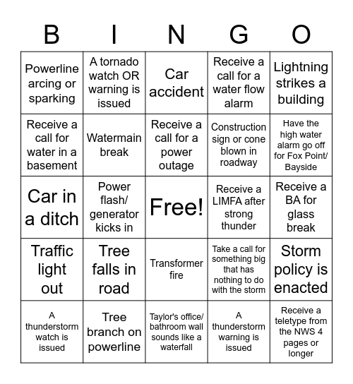 Thunderstorm BINGO Card