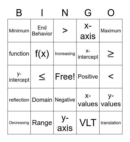 Review for Function Vocabulary Bingo Card