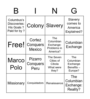 European Exploration and Settlement Bingo Card