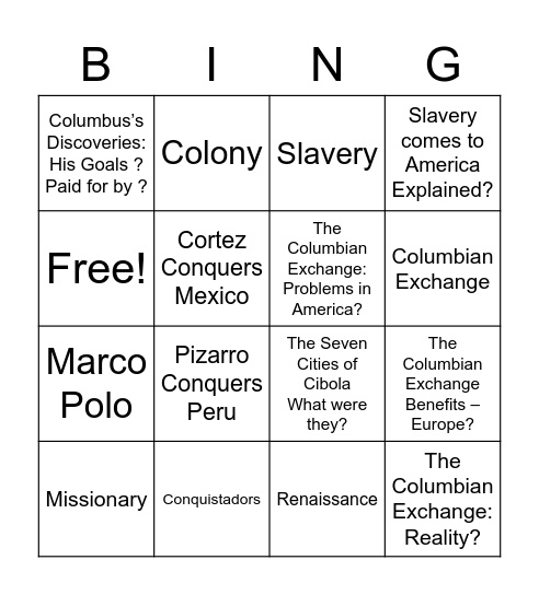 European Exploration and Settlement Bingo Card