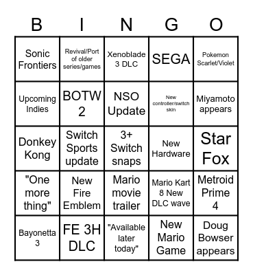 Nintendo Direct Bingo Card