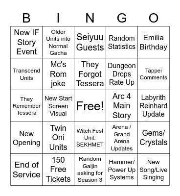 REZELOS 2nd Anni Stream Bingo Card