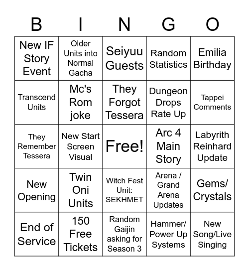 REZELOS 2nd Anni Stream Bingo Card