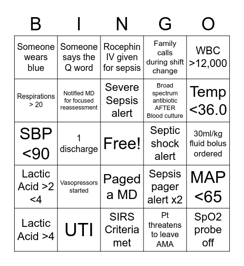 MGL Sepsis Bingo Card