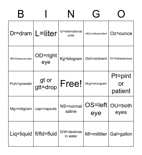 Pharmacy Abbreviation Bingo Card