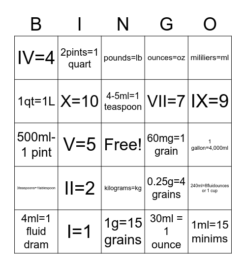 Pharmacy Math Bingo Card