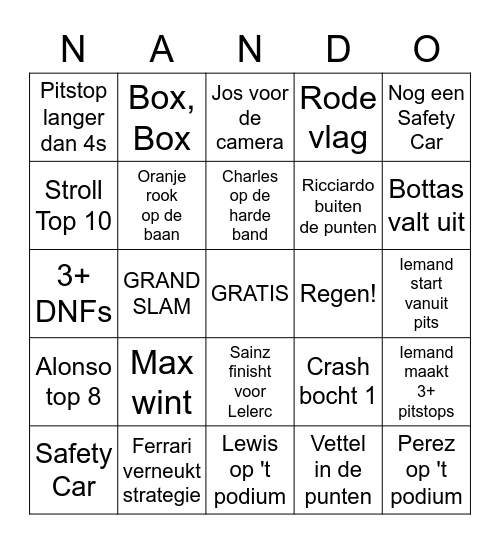 ZANDVOORT BINGO 2022 Bingo Card