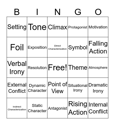 Literary Elements Bingo Card