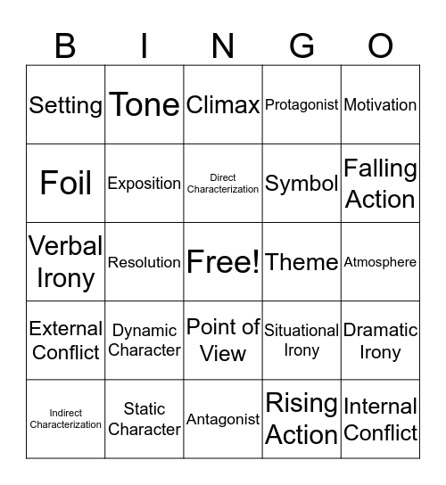Literary Elements Bingo Card