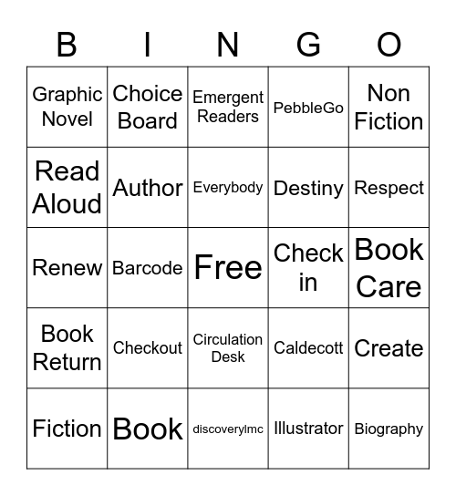 Library Terms Bingo Card