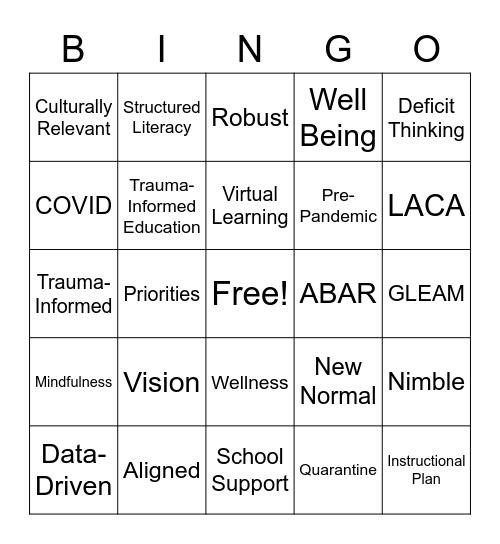 PK-12 Curriculum Lingo Bingo! Bingo Card