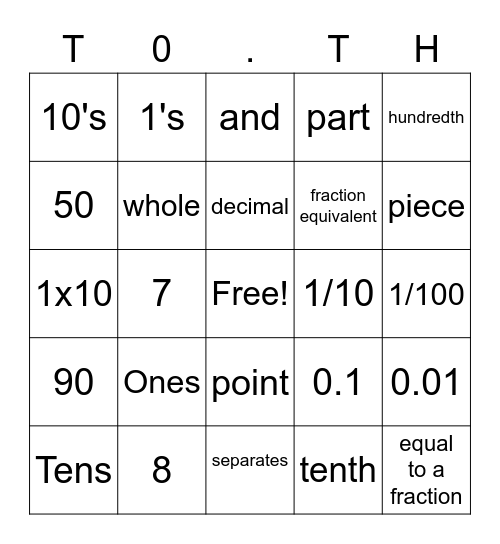 Place Value Bingo Card