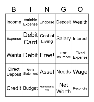 Finance Vocabulary Bingo Card