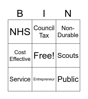 Understanding Business Bingo Card