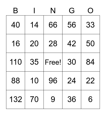 Multiplication Bingo Card