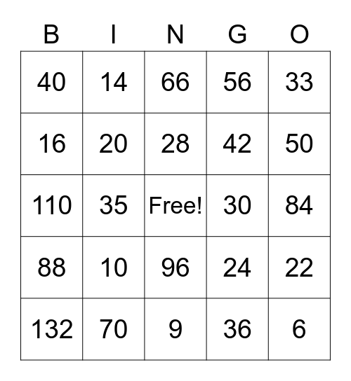 Multiplication Bingo Card