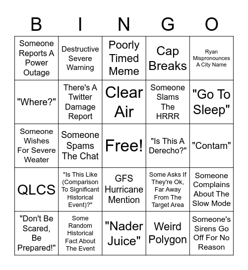 Ryan Hall Y'all Bingo (Discord & Stream) Bingo Card