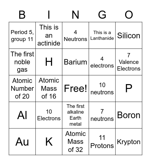 the-periodic-table-bingo-card
