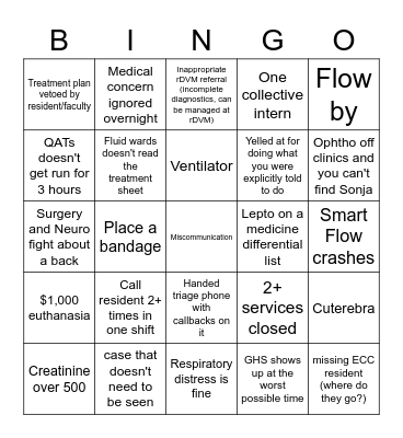 OVC INTERN BINGO Card