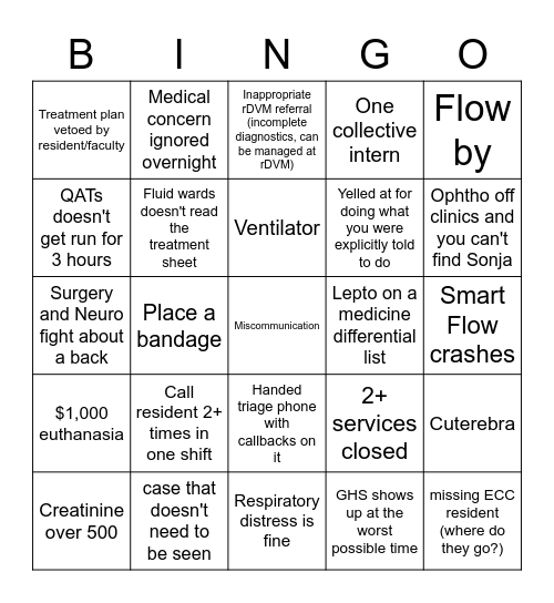 OVC INTERN BINGO Card