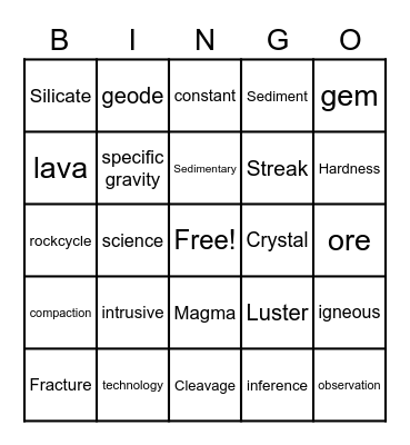 Ch. 2 Mineral Bingo Card