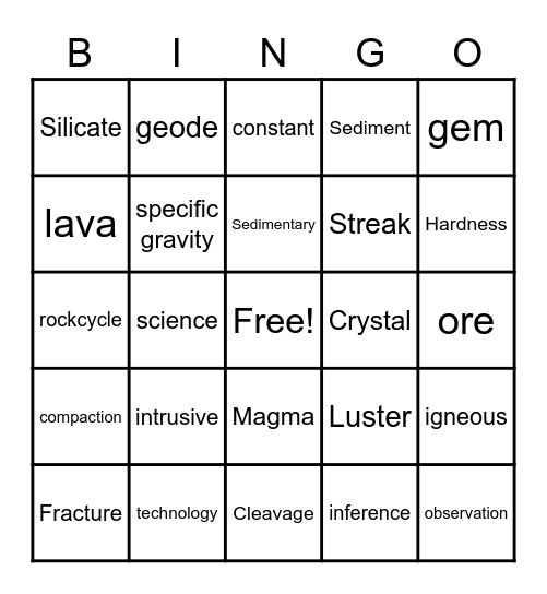 Ch. 2 Mineral Bingo Card