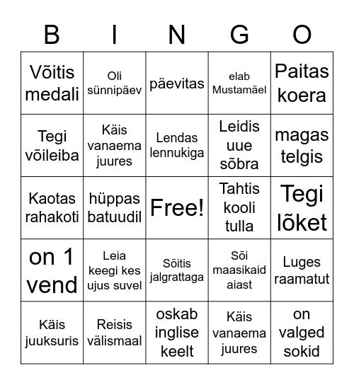 Leia keegi, kes või kelle on … aga pea meeles, nimi võib tabelis olla vaid 1 kord Bingo Card