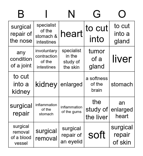 Med Term Lsn 1 Bingo Card