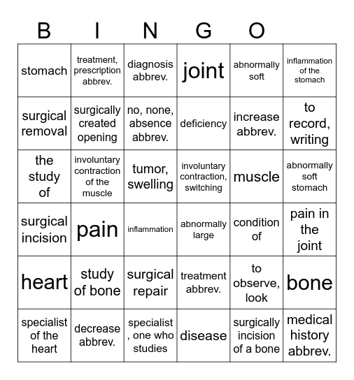 Med Term--Unit 1 Bingo Card